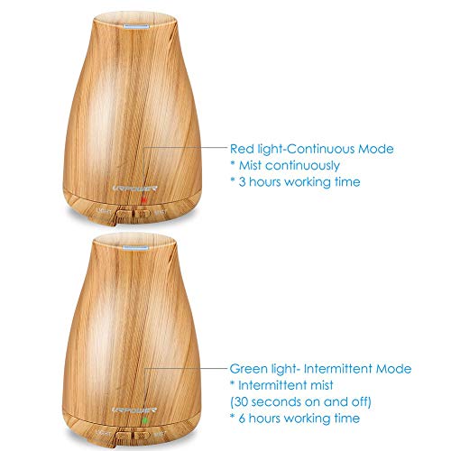 URPOWER 2nd Version Essential Oil Diffuser Aroma Essential Oil Cool Mist Humidifier with Adjustable Mist Mode, Waterless Auto Shut-off for Home Office Bedroom Living Room Study Yoga Spa 3