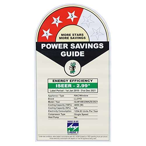 Havells-Lloyd 1.5 Ton 3 Star Window AC (GLW18B32WAZS) (White) 5