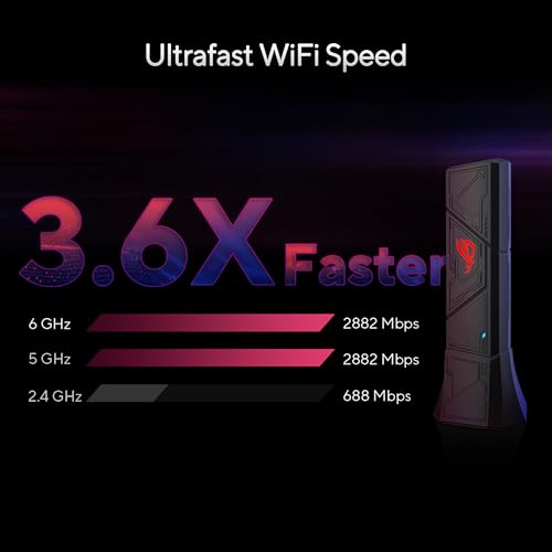 ASUS ROG USB-BE92 Tri-Band BE6500 WiFi 7 USB Adapter, 6GHz Band, Support 4096-QAM, Multi-Link Operation (MLO), Compatible with Type A and C, WPA3 Network Security 3
