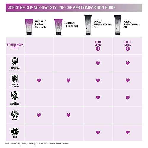 Joico Zero Heat Air Dry Styling Crème | For Fine to Medium Hair | 24 Hour Humidity Control | Tames Frizz & Enhances Texture | Boost Shine | Reduce Drying Time | 5.1 Fl Oz 4