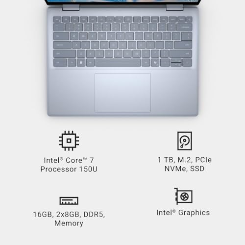 Dell 2024 Newest Inspiron 2-in-1 Laptop, 14" FHD + Touchscreen, Intel 10-Core 7 150U Processor, 16GB DDR5, 1TB SSD, Wi-Fi, Bluetooth, Windows 11 Pro, with Microsoft Office Lifetime License 3