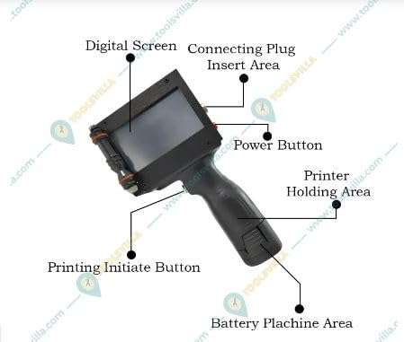 Handheld Inkjet Printer with Solvent Ink Cartridge 25.4mm,Thermal Inkjet Printer,Batch Coding Machine,Data Coding,MRP Printing,Portable Machine Gun,Bar Code,QR,Logo,Expiry Date,MFD,Long Life Printer 3