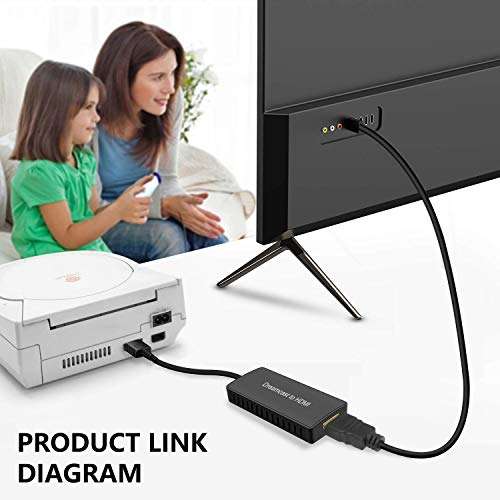 Sega Dreamcast to HDMI Converter Supports 16:9/4:3 switching, Plug and Play HD HDMI Cable for Sega Dreamcast (Sega DC) 4