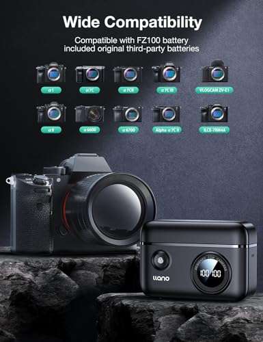 llano NP-FZ100 18W Fast Dual Camera Charger with 20000mAh 65W Portable Charger, Compatible with Sony Camera Batteries Sony A7iii, MacBook Pro, Dell XPS, iPhone, Samsung, Steam Deck 6