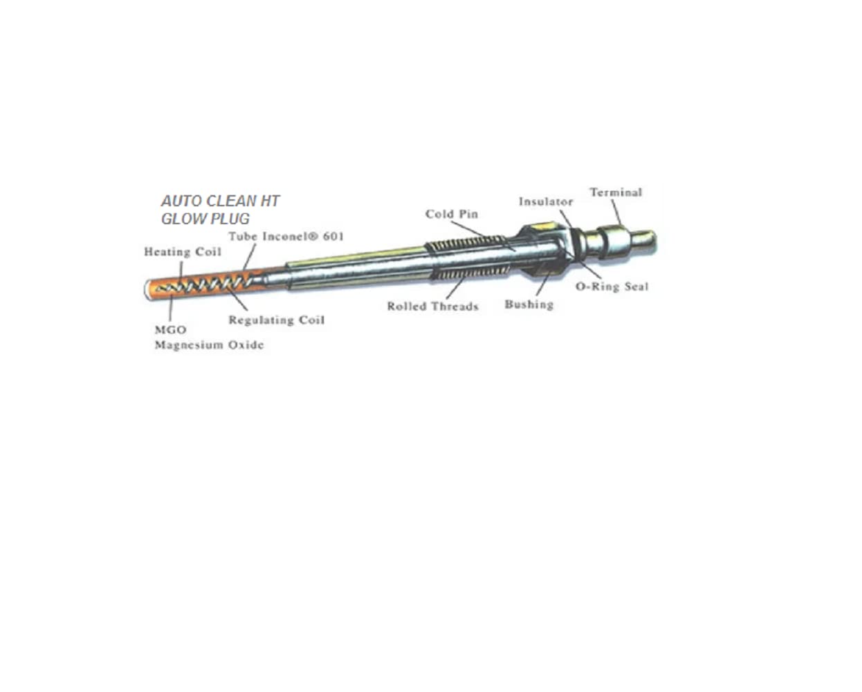 Autoclean Diesel Glow Plug Heater plug For Polo - 3 piece 3