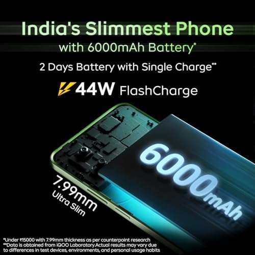 iQOO Z9x 5G (Storm Grey, 4GB RAM, 128GB Storage) | Snapdragon 6 Gen 1 with 560K+ AnTuTu Score | 6000 mAh Battery with 7.99mm Slim Design | 44W FlashCharge 3