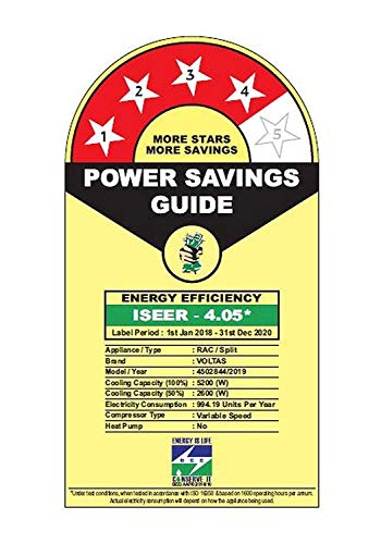 Voltas 1.5 Ton 4 Star Inverter Split AC (Copper, 184V CZJ, White) 3