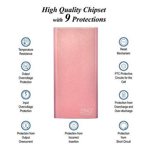 Zinq Technologies Z10KPMQ 10000mAh Lithium Polymer Fast-Charge Power Bank with Dual Output and Type C Input (Rose Gold) 3