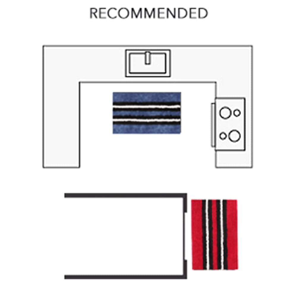 Flooring India Co Microfiber Anti-Skid & Water Absorbent Stripe Design Mat (Piece of 2, Blue & Maroon, 38 x 58 cm) 3