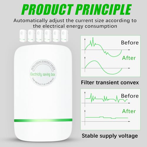 Copkim Stop Watt Energy Saving Device Electricity Saving Box Power Saver Efficiency Energy Saver Device for Home Office Market Electric Machine US Plug 90V-250V 30KW(6 Pcs) 3