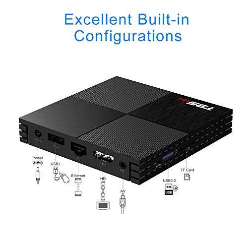 T95 Mini Android 9.0 TV Box, TUREWELL Android TV Box 2GB RAM 16GB ROM Video Box H6 Quadcore cortex-A53 Smart TV Box 2.4GHz WiFi 3D 6K Android Box Streaming Media Player 2