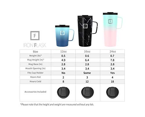 IRON °FLASK Grip Coffee Mug 2.0-12 Oz, Leak Proof, Vacuum Insulated Stainless Steel Bottle, Double Walled, Thermo Travel, Hot Cold, Water Metal Canteen - Carrara Marble 2
