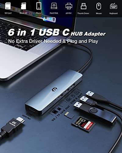 USB C Hub, 6 Ports Type C Hub Adapter with 4K HDMI, USB 3.0/2.0 Ports, SD/TF Card Reader, Dual Display USB C Multiport Adapter Dongle for USB C Laptop and Tablet, ohter Devices 2