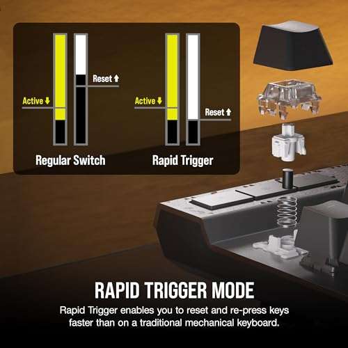 CORSAIR K70 MAX RGB Magnetic Mechanical Wired Gaming Keyboard – MGX Adjustable Switches, Simultaneous SOCD and Rapid Trigger, PBT Double-Shot Keycaps, Sound Dampening, 8000Hz Polling, QWERTY NA, Black 4