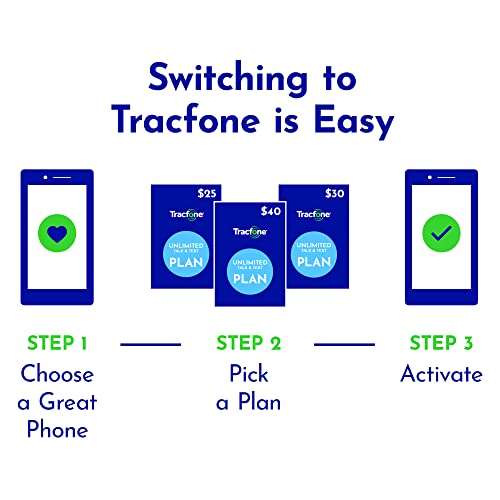 Tracfone Alcatel TCL A3X, 32GB, Prime Black - Prepaid Smartphone (Locked) 5