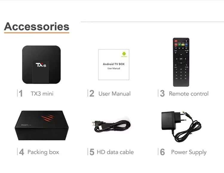 4K TX6 Box with Dual WiFi and H616 Quad Core 64 Bit Processor4GB, Ram 32 GB ROM,Android 11, H.265 Decoding,Voice Assistant, Support 2.4G/5.0G 4