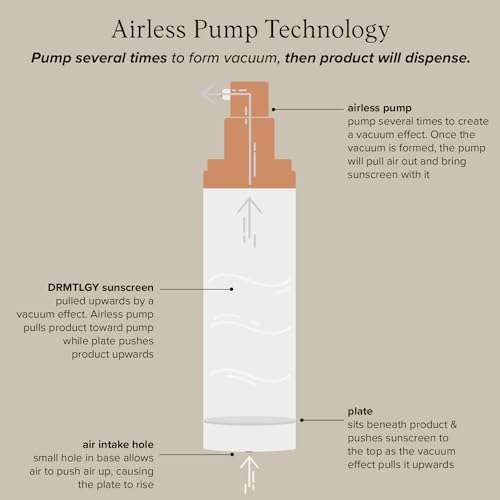 DRMTLGY Anti-Aging Tinted Moisturizer Natural Cream Light Coverage With Spf 46. Universal Tint. All-In-One Face Sunscreen And Foundation With Broad Spectrum Protection Against Uva And Uvb Rays,1.8 Oz 5