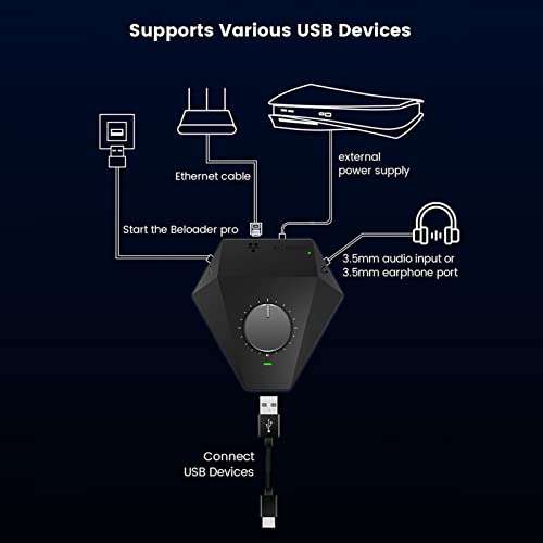 Yoidesu for Beloader Pro USB Mouse Keyboard Adapter Converter, Bluetooth 5.0 USB Keyboard Mouse Converter for All Games for for ReaSnow for Titan for Cronus, Built in 3.5mm 4