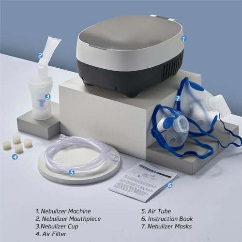 Home Nebulizer Machine for Adults and Kids - Low Noise Compressor Breathing Treatment for Asthma with Storage Compartment, Includes Adult & Child Masks, Mouthpiece, Tubing 6