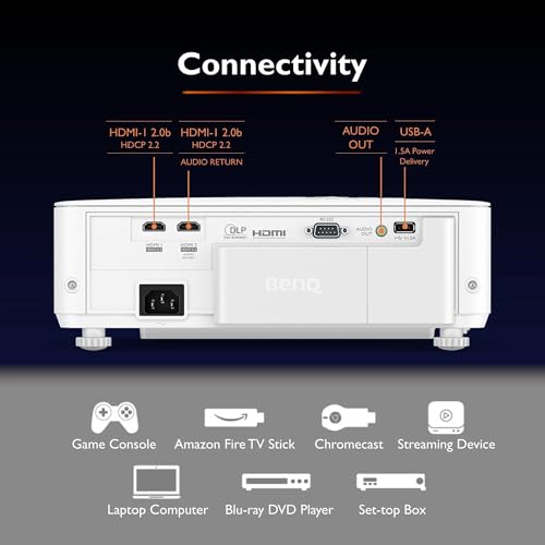 BenQ TK700 4K UHD HDR Home Cinema Projector 3200 ANSI lumens, Excellent Colors 96% REC 709, Upto 200inches Screen Size, Sports Mode, eARC, 16ms Low Input Lag, 2D Keystone,3D 6