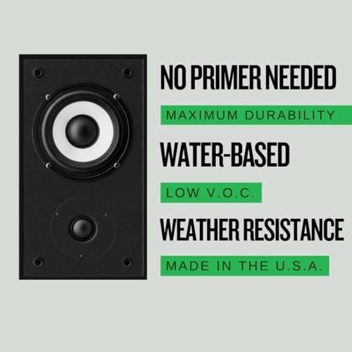 DuraTex® Speaker Cabinet Coating Roller Grade Kit | Texture Coating for Speaker Cabinets, Road Cases, Metal & Furniture | Roller Application | Water-Based Finish | Professional Speaker Cabinet 4