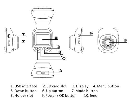 Say1st Wi15 HD 1080P 1.5 Inch Display with WiFi 135° Wide View Car Security Camera 4
