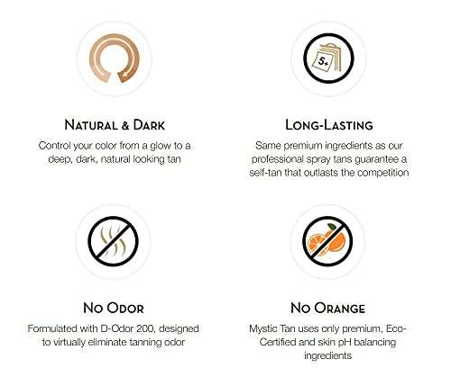 Mystic Tan Self-Tanning Lotion with Bronzer - Mocha-Kyssed lotion, 6 fl.oz. 4