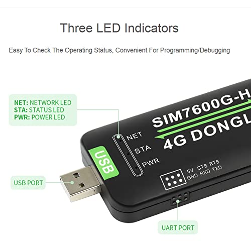 SIM7600G‑H 4G DONGLE, SIM7600G‑H 4G DONGLE LTE USB Adapter Support 2G 3G 4G for PC Internet Access for Industrial Computer Networking 3