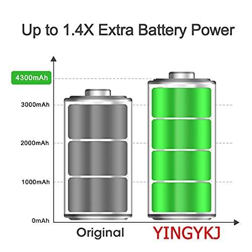 Galaxy S9 Battery,4300mAh High Capacity Battery EB-BG960ABE for Samsung Galaxy S9 G960 G960V G960A G960T G960P G960F with Complete Tool Kits 2