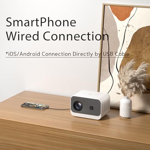 Mini Projector, 20000lm 4K Projector with WiFi Bluetooth Native 1080P, FHD 1080P HiFi Portable Outdoor Movie Projector Max 300”|ZOOM 50%|, TV Stick/HDMI/USB/AV/PS4/PS5/Laptop/Smartphone/Tablet Support 4