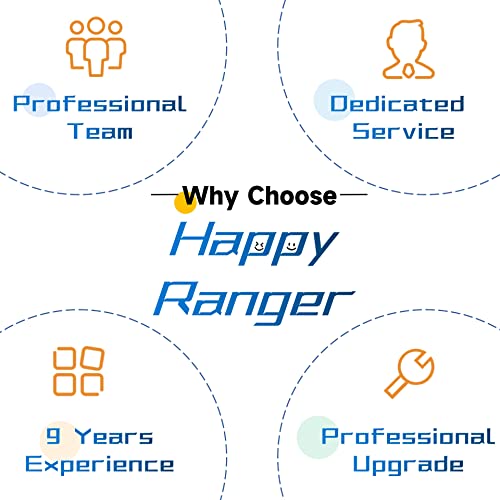 Dell 2-in-1 Design Inspiron 7506, 15.6" FHD Touch Laptop - Intel Core i5 – Silver - Thunderbolt 4 - MaxxAudio Pro - Fingerprint Reader - Intel® Iris Xe Graphics, 16GB RAM, 1TB PCIe SSD 4