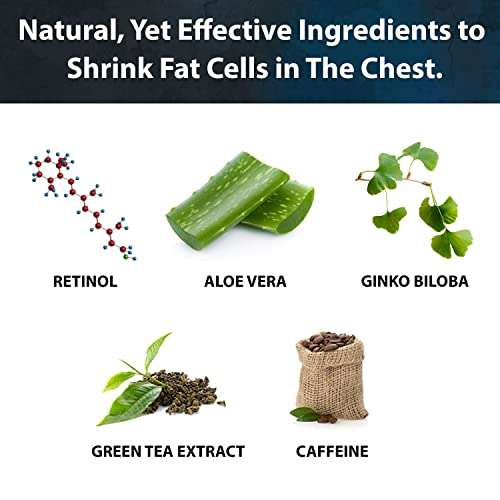 Gynexol Chest Sculpting Gel 3