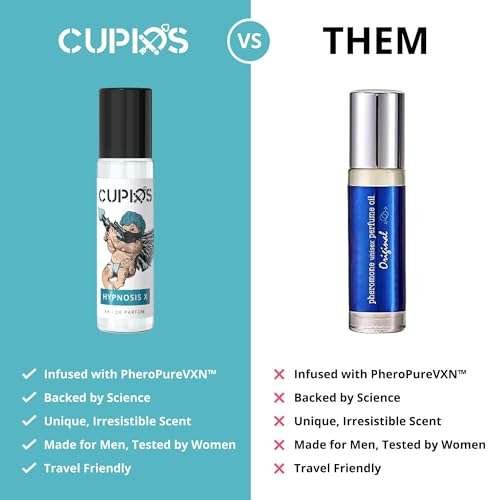 Cupids Hypnosis Roll-on 10ml for Men - Original Oil Pheromone Perfume for Men 5