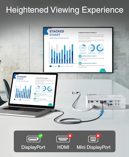 BlueRigger 8K DisplayPort (DP to DP) Cable - 6 feet - (up to 32.4 Gbit/s, UHD with 8 K / 60 Hz or 4 K / 120 Hz, Supports HBR3, DSC 1.2, HDR 10, Lockable Connector, Black) Series 6