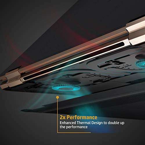 HP Spectre x360 11th Gen Intel Core i5-1135G7 Full HD Touchscreen Laptop (8GB/512GB SSD+32GB Optane/MS Office/Inking Pen/Poseidon Blue/Windows 10 Home, 1.27Kg), 13-aw2001TU 4