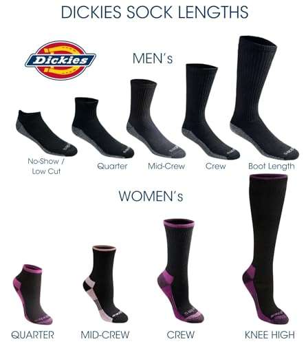 Dickies Men's Dri-Tech Moisture Control No Show Socks (6/12 Pairs) (M-XXL), Black (6 Pairs), Medium 3