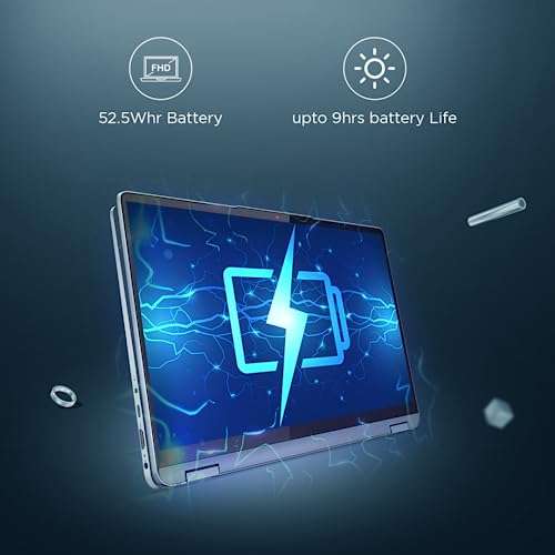 Lenovo IdeaPad Flex 5 Ryzen 5 5500U 14" (35.5cm) WUXGA+ IPS 2-in-1 Laptop (16GB/512GB SSD/Win 11/Office 2021/Backlit KB/Fingerprint/HD Camera/Alexa/3 month Game Pass/Storm Grey/1.55Kg), 82R9005JIN 2