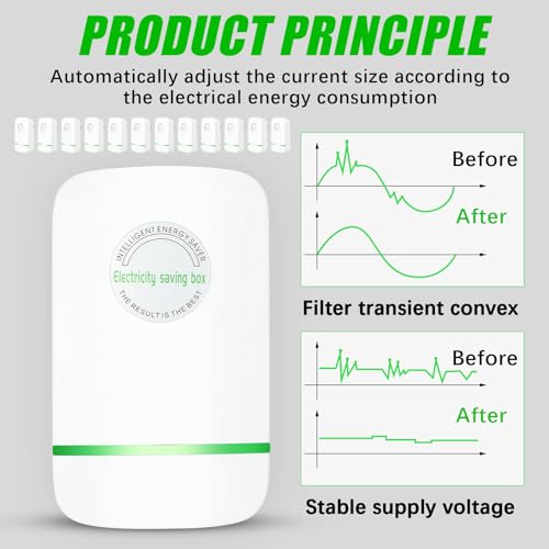 Copkim Stop Watt Energy Saving Device Electricity Saving Box Power Saver Efficiency Energy Saver Device for Home Office Market Electric Machine US Plug 90V-250V 30KW(12 Pcs) 3