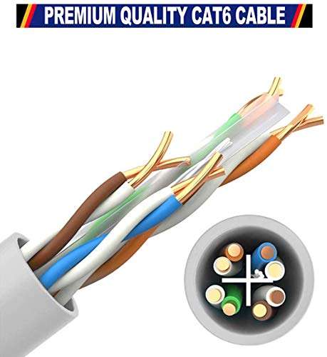 Sadow 50 Meter High Speed cat6 Cable, cat6 LAN Cable, ethernet Cable, Network Cable Internet Cable rj45 Cable LAN Wire High Speed Patch Computer Cord Gigabit Category 6 Wires for Modem, Router, LAN ADSL-Grey 3