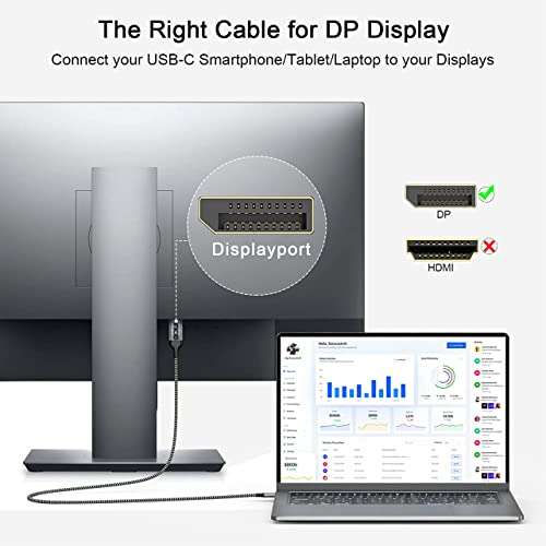 INICIO USB-C To Display Port Cable 1.8m, 4K/60Hz Type C To DisplayPort DP Adapter Thuderbolt 3/4 Compatible For MacBook Pro Air M3 M2 iPad Pro Galaxy S24 S23 Ultra XPS 13/15 HP Envy Spectre etc 2