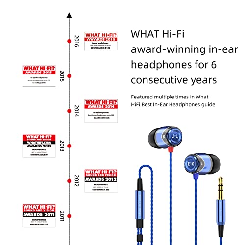 SoundMAGIC E10 Wired Earphones No Microphone HiFi Stereo Earbuds Noise Isolating in Ear Headphones Powerful Bass Tangle Free Cord Blue 3