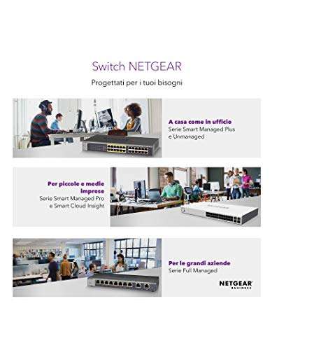 NETGEAR 16 Port PoE Gigabit Switch (GS116LP) - Unmanaged Network Switch - 16 x PoE+ @ 76 W Upgradeable, Desktop, Wall Mount or Rackmount, and Limited Protection 6