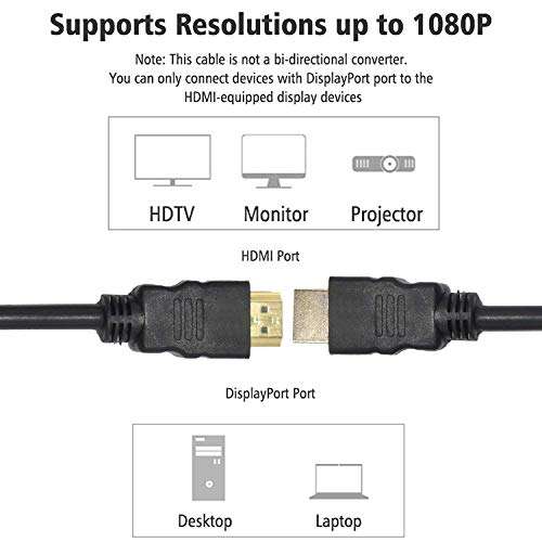 PremiumAV 5 MTR HDMI Cable (Black, 5 MTR) (MST-773-76) 5