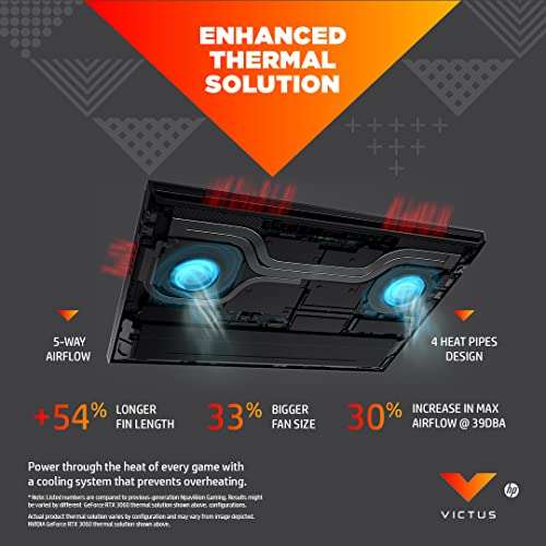 HP Victus Gaming Latest AMD Ryzen 5-5600H Processor 16.1 inch(40.9 cm) FHD Gaming Laptop & HyperX Cloud III Red 2