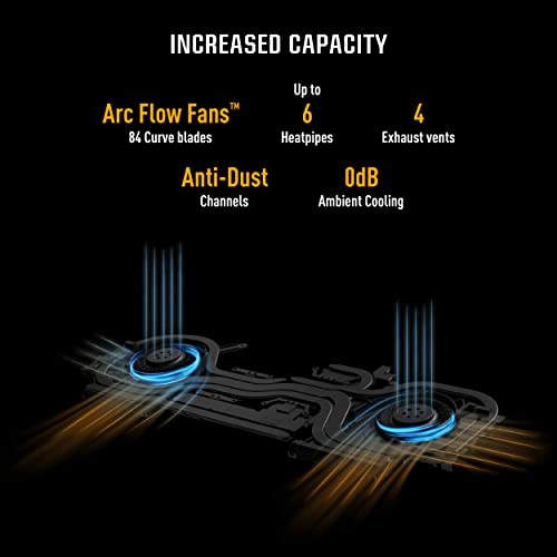 ASUS TUF Gaming A16 Advantage Edition (2023), AMD Ryzen 9 7940HS, 16" FHD+ 165Hz, 8GB Radeon RX 7600S, Gaming Laptop (16GB/1TB SSD/Win 11/Office 2021/Sandstorm/2.20 Kg) FA617XS-N3026WS 6