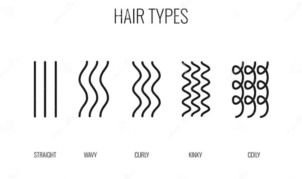 Cossess Beauty Hair Fix Stick | Anti Flyaway for Smooth, Non-Greasy, and Non-Oily Sleek Look |Hair Mascara |All Hair types| Vitamin E & Alovera | Cruelty Free | Paraben Free (5 ML (Travel Size)) 6