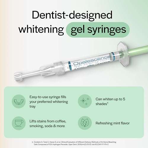 Opalescence 35% CP Mint - Gel Syringes Teeth Whitening - Refill Kit (4 Syringes Total) Carbamide Peroxide Gel. Made by Ultradent. Tooth Whitening Refill Syringes 5197-2 2