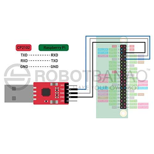 Robotbanao CP2102 USB 2.0 to TTL UART Serial convertor Module - 5 Pin - Black And Silver - Pack Of 1 6