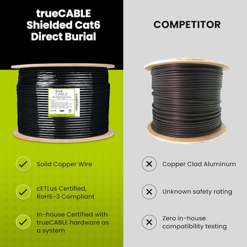 trueCABLE Cat6 Direct Burial, Shielded F/UTP, 1000ft, Waterproof, Outdoor Rated CMX, Black, 23AWG Solid Bare Copper, 550MHz, PoE++ (4PPoE), ETL Listed, Bulk Ethernet Cable 3
