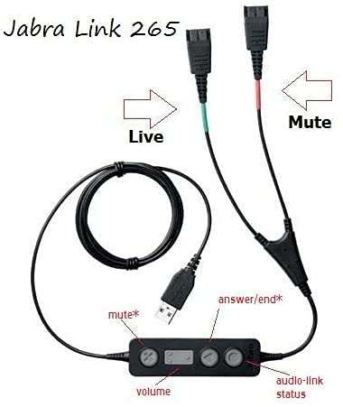 Jabra Softphone PC USB Training Bundle with Two (2) Jabra Biz 1500 Mono QD Headsets and USB Training Y-Cable 2